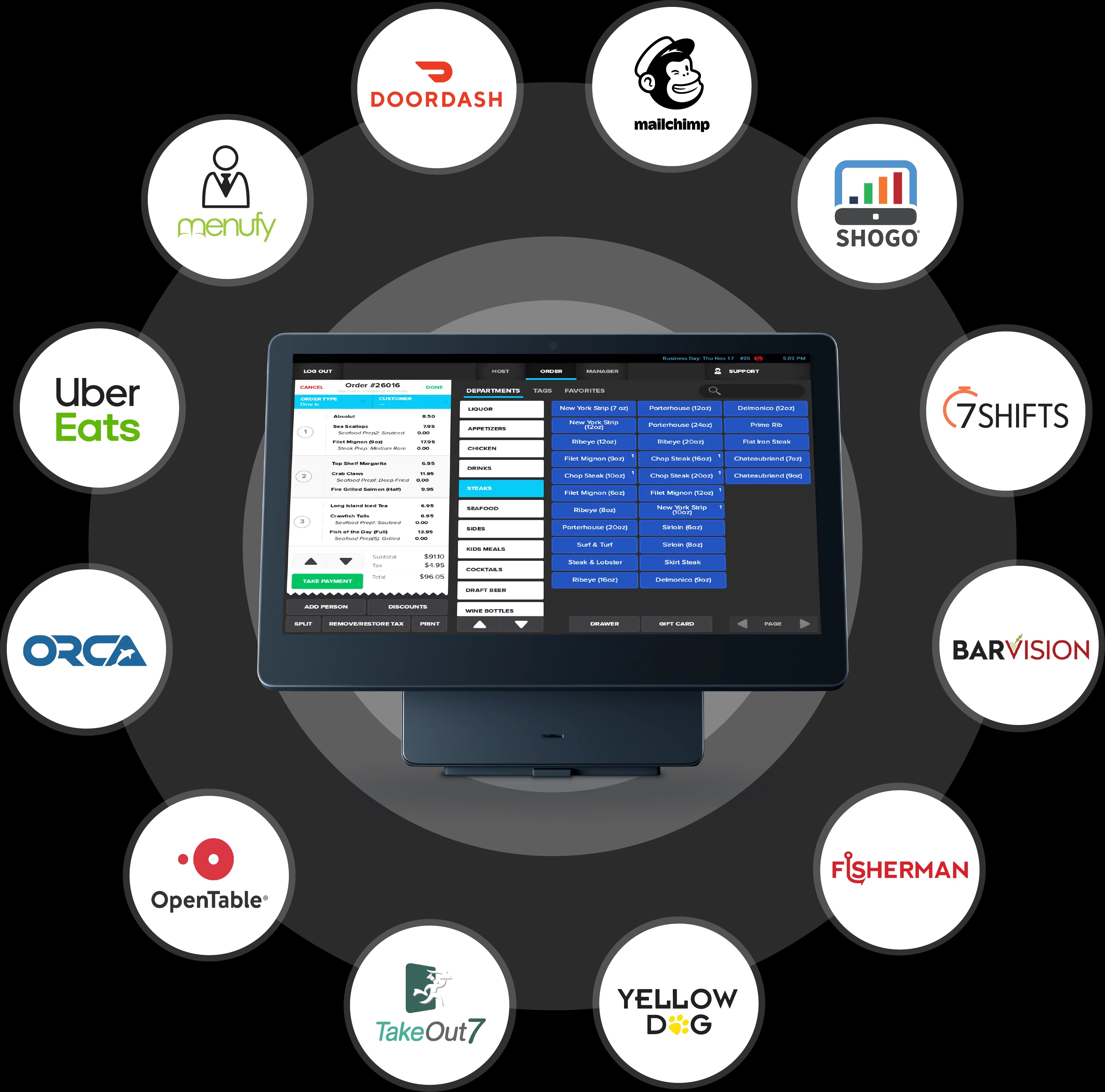 Integrations